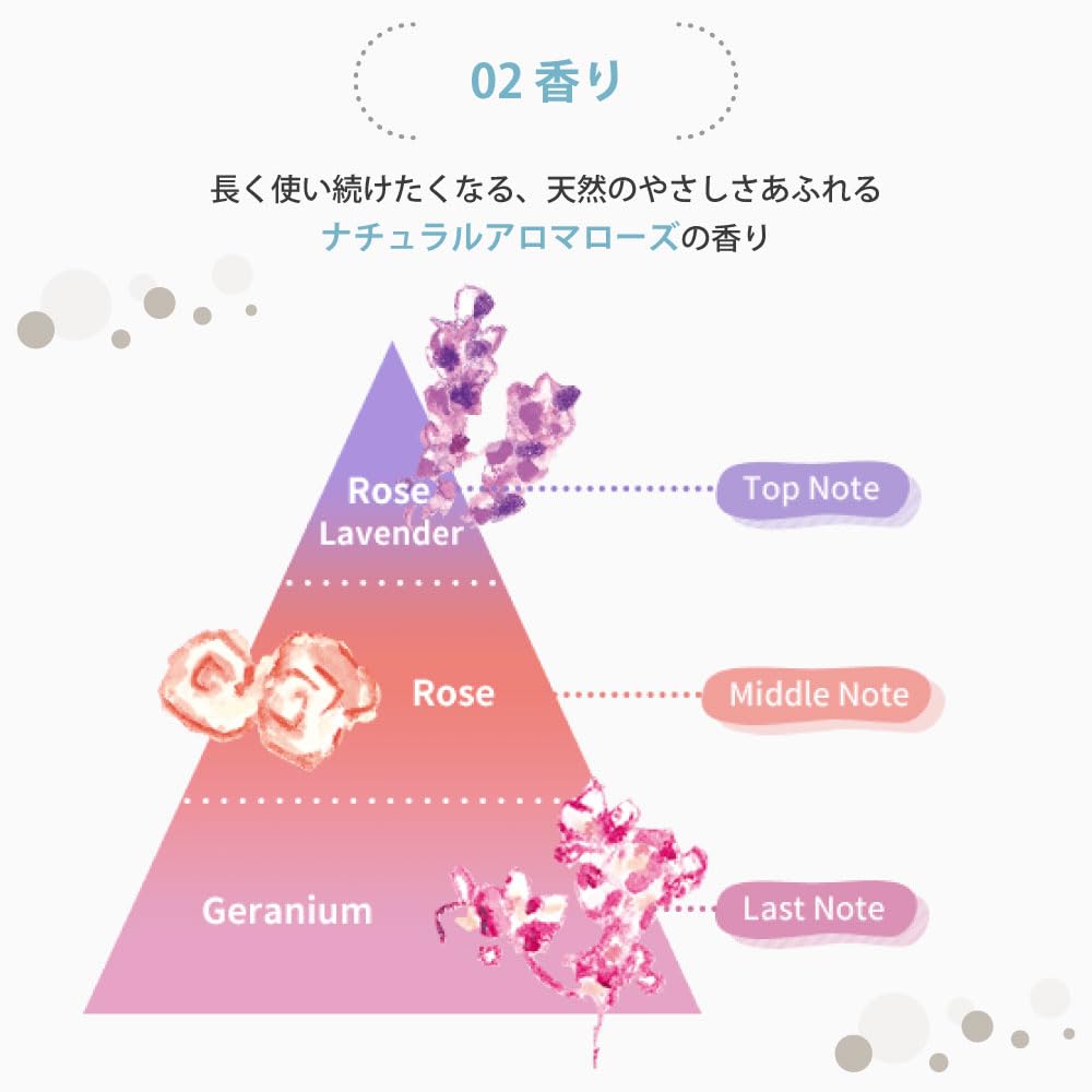 Loretta Murumuru Butter 28G Hair Wax Balm for Shiny Hair and Styling