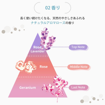 Loretta Murumuru Butter 28G Hair Wax Balm for Shiny Hair and Styling