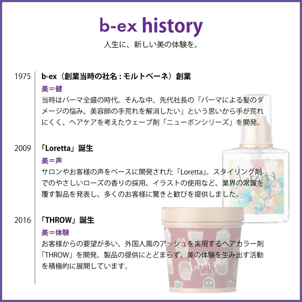 로레타 파우더 뮤 스타일링 폼 (곱슬머리용, UV 케어, 보습, 매트 피니쉬)