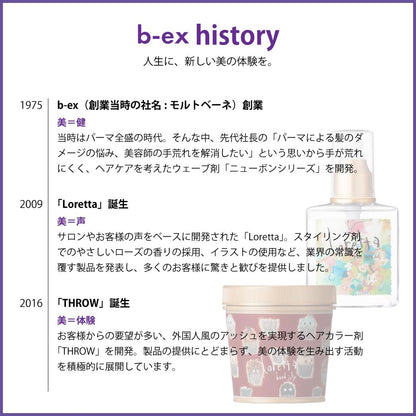 로레타 파우더 뮤 스타일링 폼 (곱슬머리용, UV 케어, 보습, 매트 피니쉬)