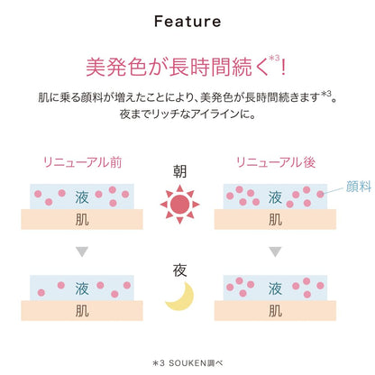 Loveliner 液體眼線筆 R5 深棕色 持久精準妝效