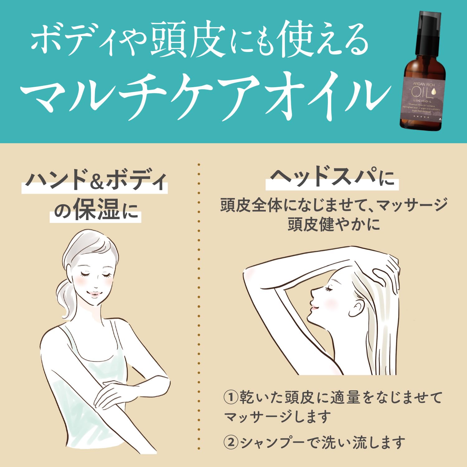 Lucido-L Premium Argan Oil Leave-In Treatment 100% Plant-Derived 60ml