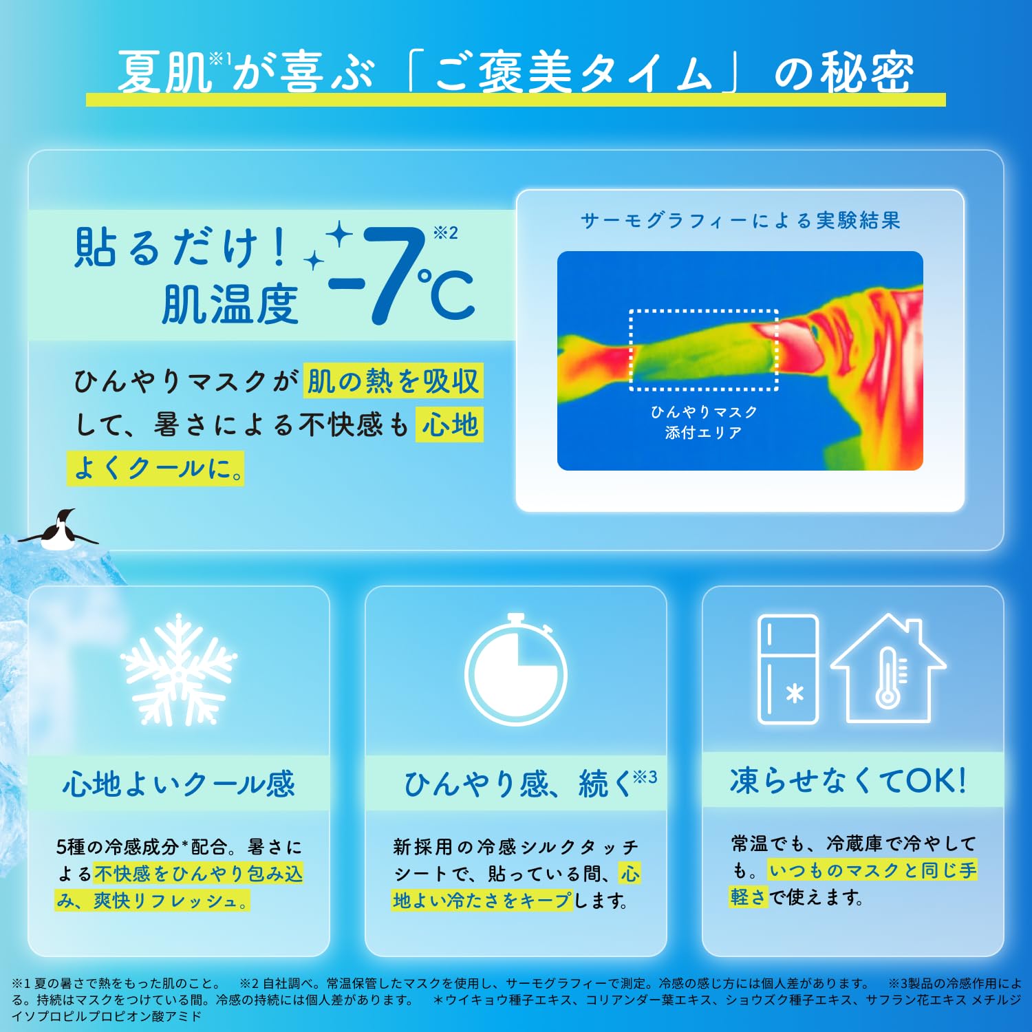 Lululun Premium Cool Face Mask for Rough Skin and Pores 5 Sheets Summer Feel