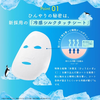 Lululun Premium Cool Face Mask for Rough Skin and Pores 5 Sheets Summer Feel