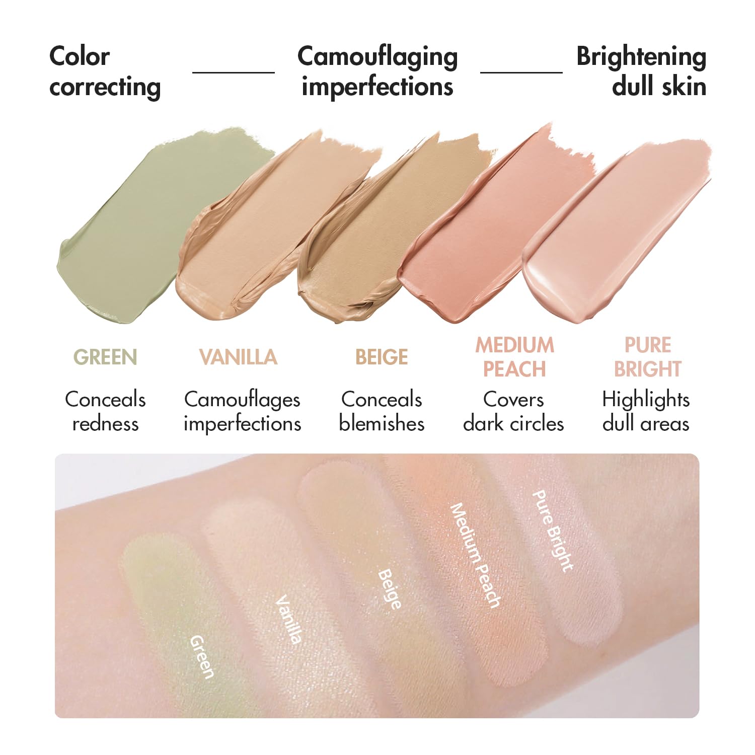 Luna Long Lasting Concealer Palette No. 1 Clear Cover