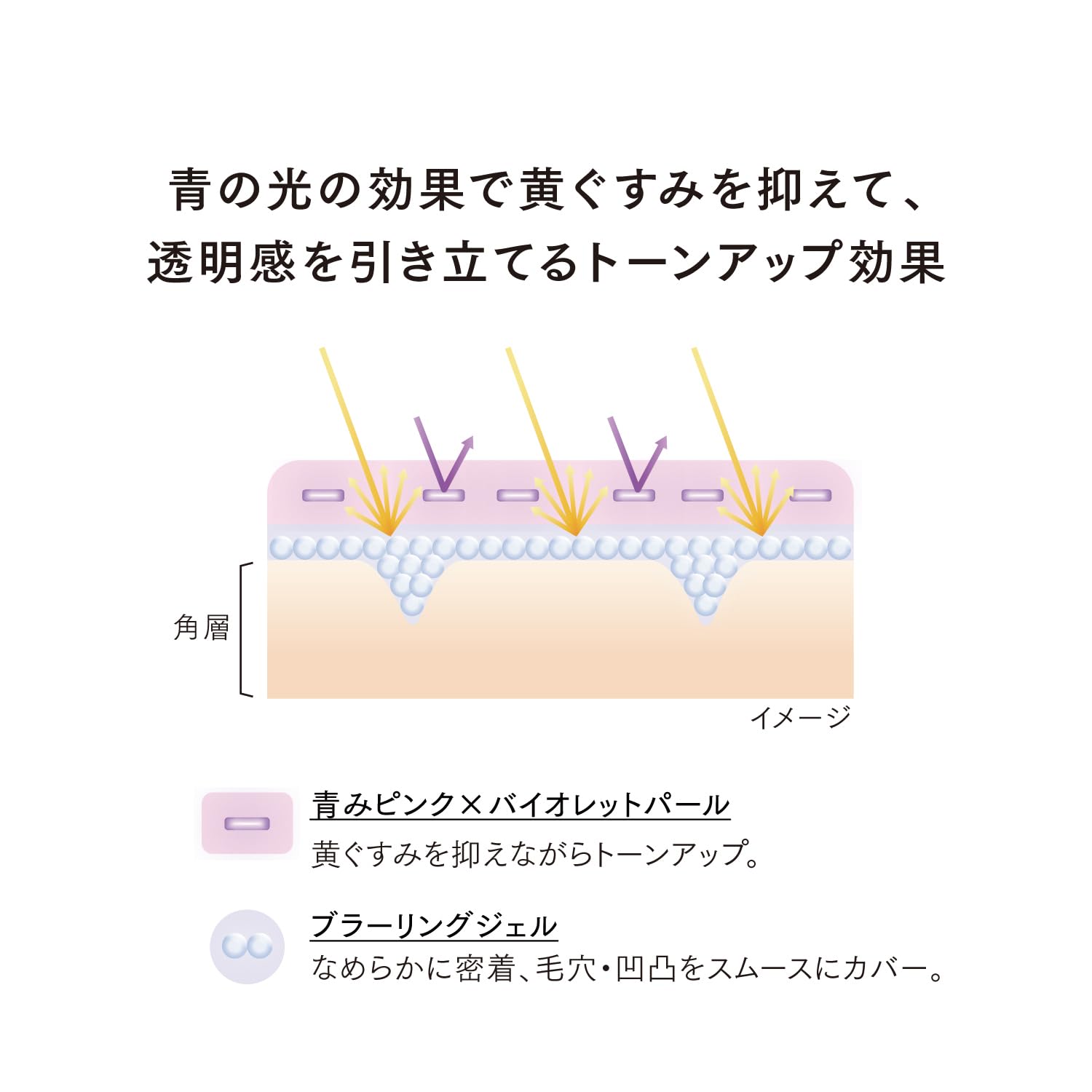 Lunasol Clarity Skin Primer 01 30G Makeup Base for Bright Tone Correction