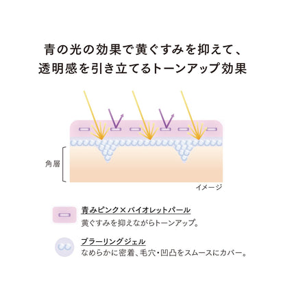 Lunasol Clarity Skin Primer 01 30G Makeup Base for Bright Tone Correction