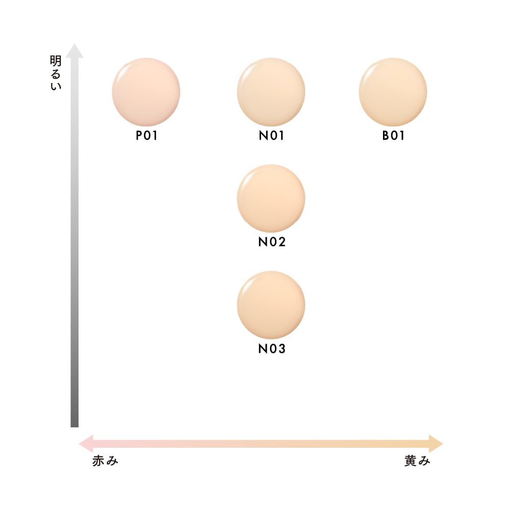 Lunasol Color Oil Serum N02 Nourishing Hair Serum for Vibrant Shine