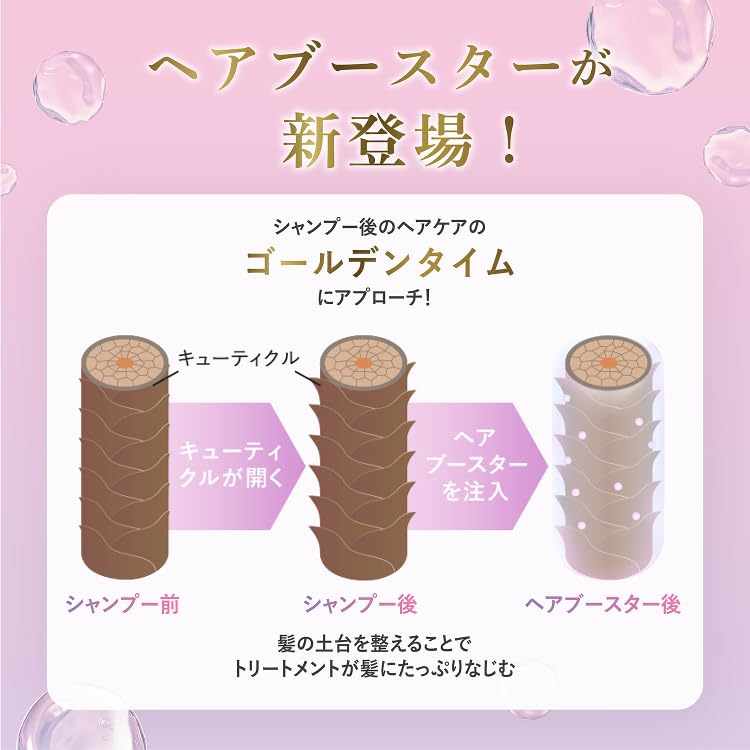 Lux Bath Glow Straight and Shine Hair Booster 180g - Moisturizing Hair Serum