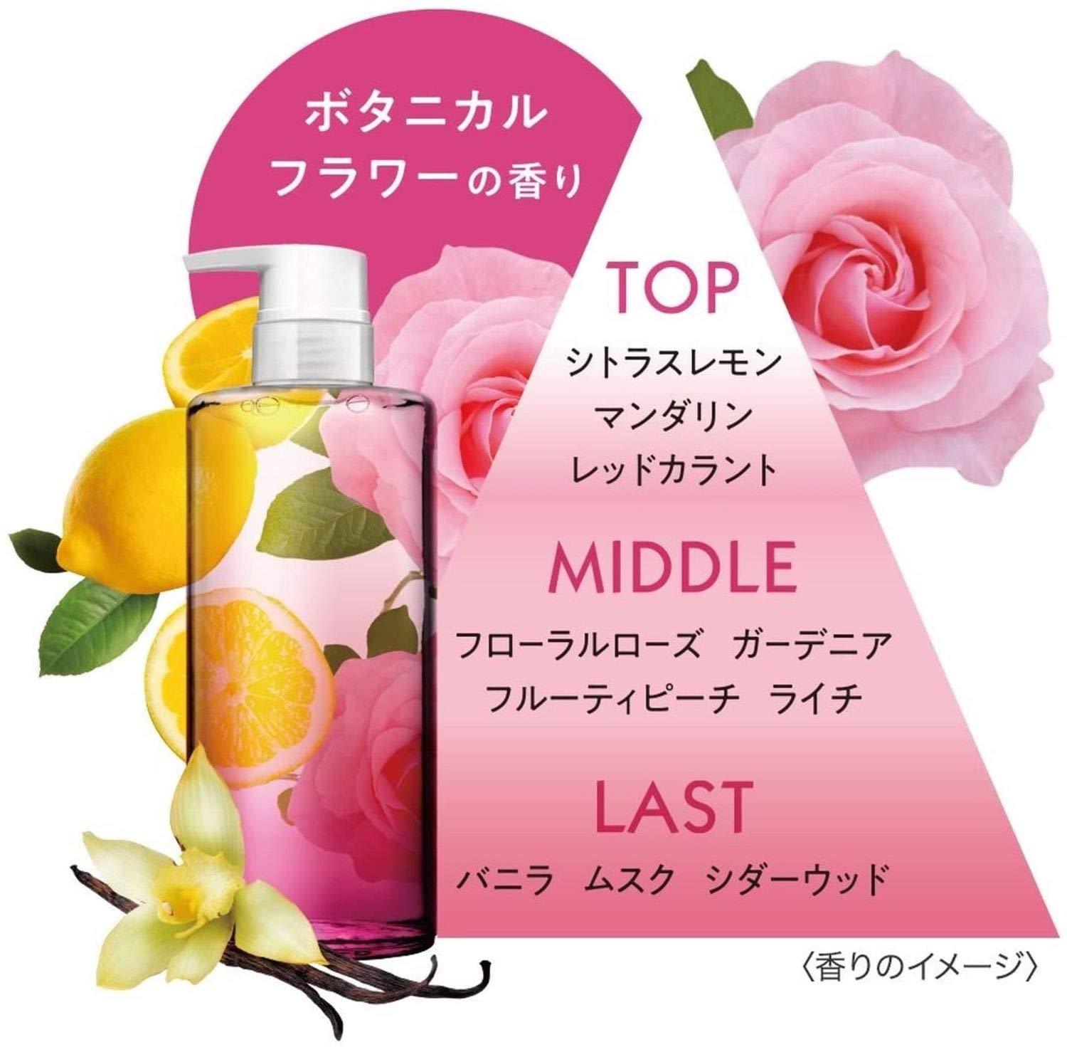 Lux Premium Botanical Damage Repair Intensive Leave-In Oil 50ml