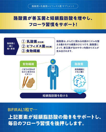 Asahi Group Foods Bifiral Supplement 3 Billion Probiotics 30-Day Supply Japan