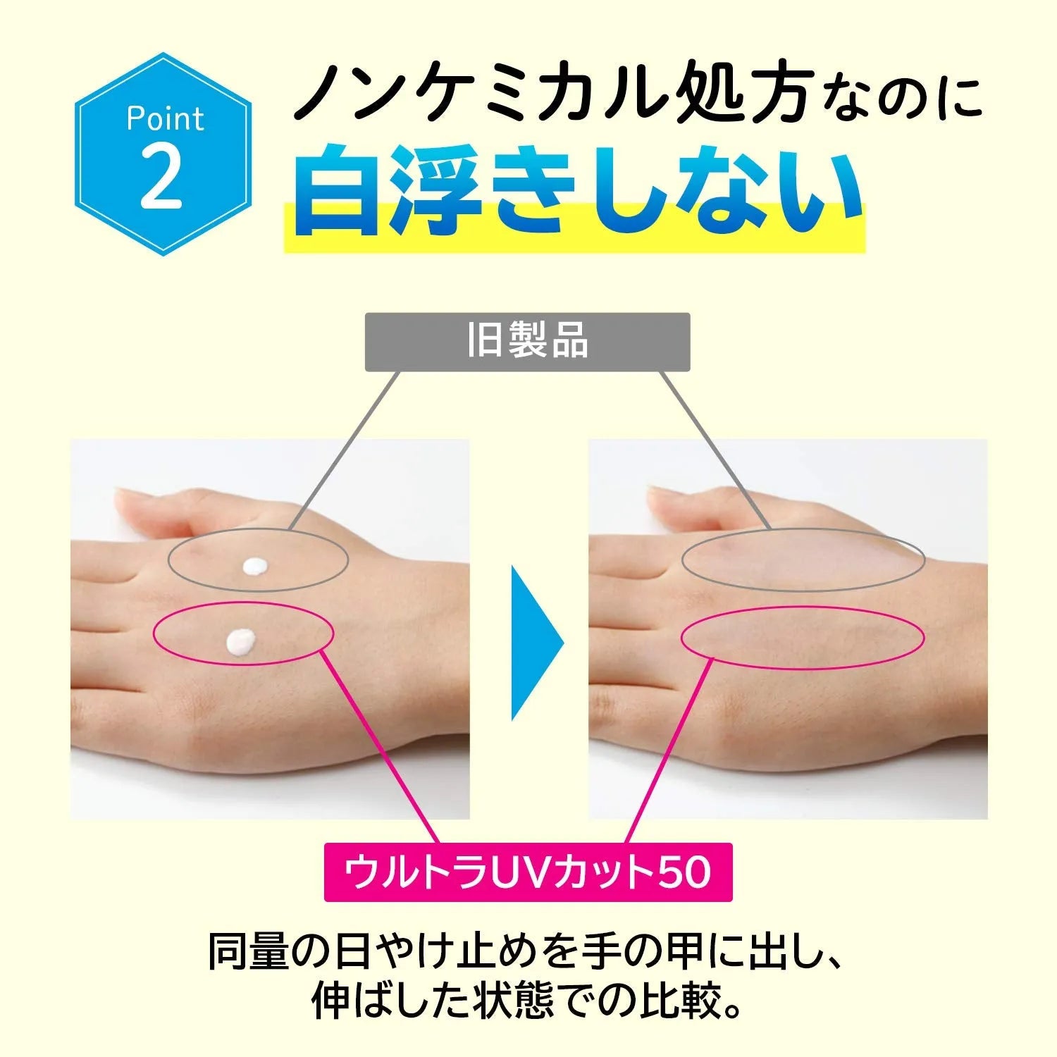 Manara Ultra Uv Cut 50 Smooth Type Makeup Base Sunscreen Waterproof SPF50/PA++++ - Sunscreen Brand