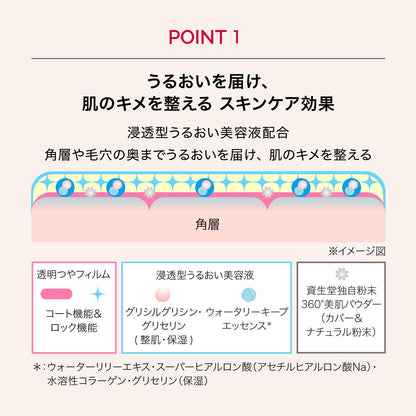 Maquillage Cushion Foundation Holder Case - 1 Piece