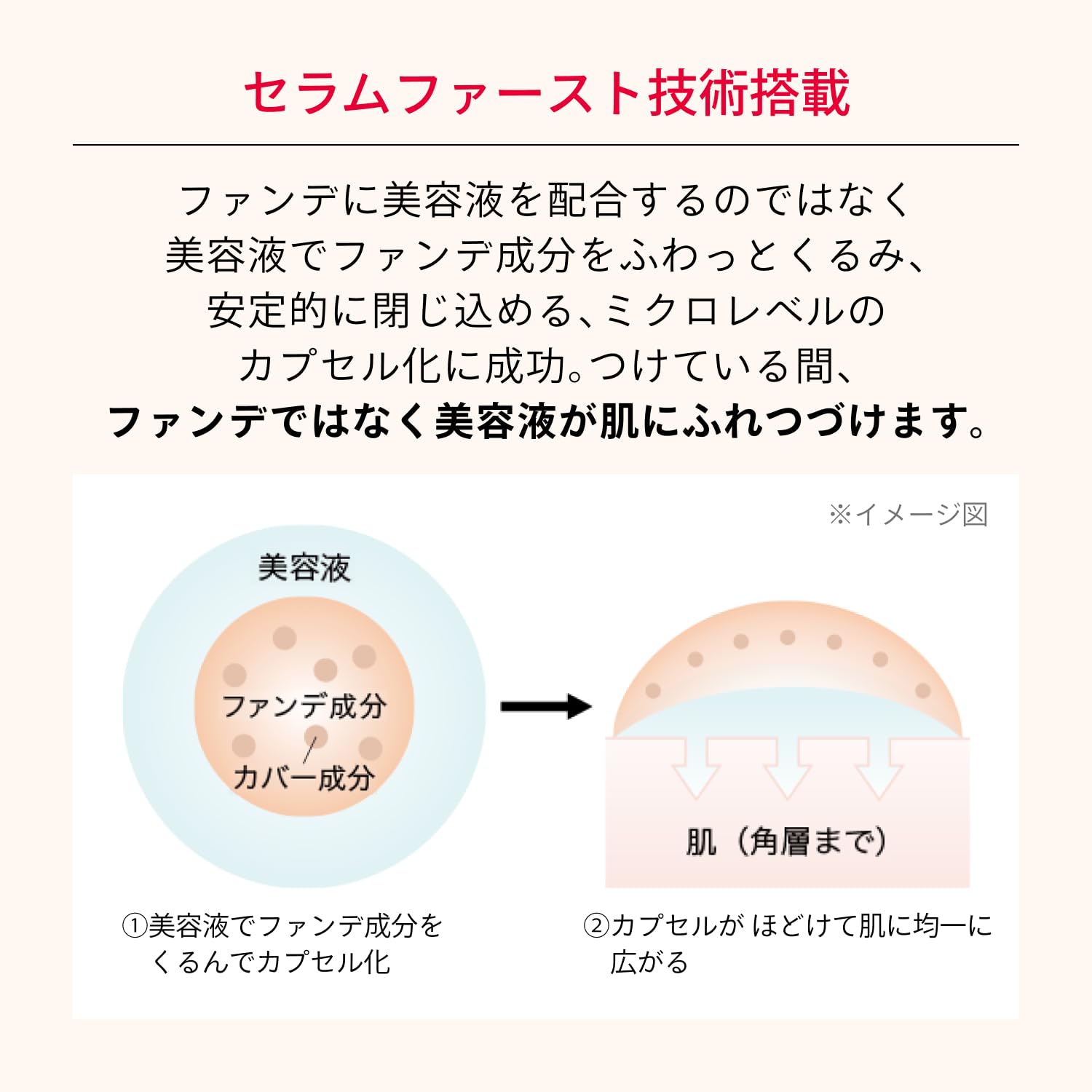 Maquillage Essence Liquid Ex Ochre 20 Foundation SPF50+ 24ml Fragrance-Free