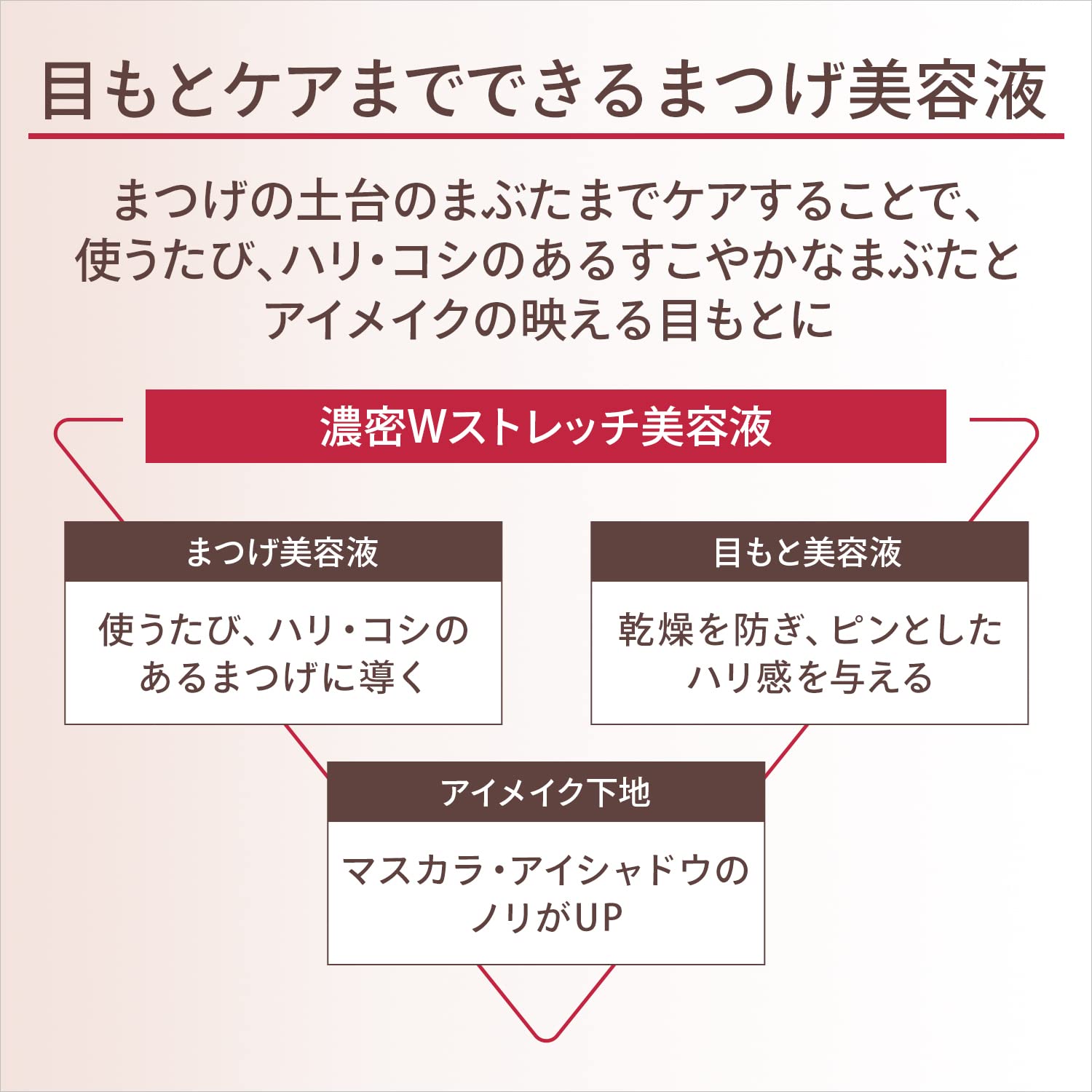 Maquillage Colorless Eyelash Serum for Dramatic Lashes - 8G Essence