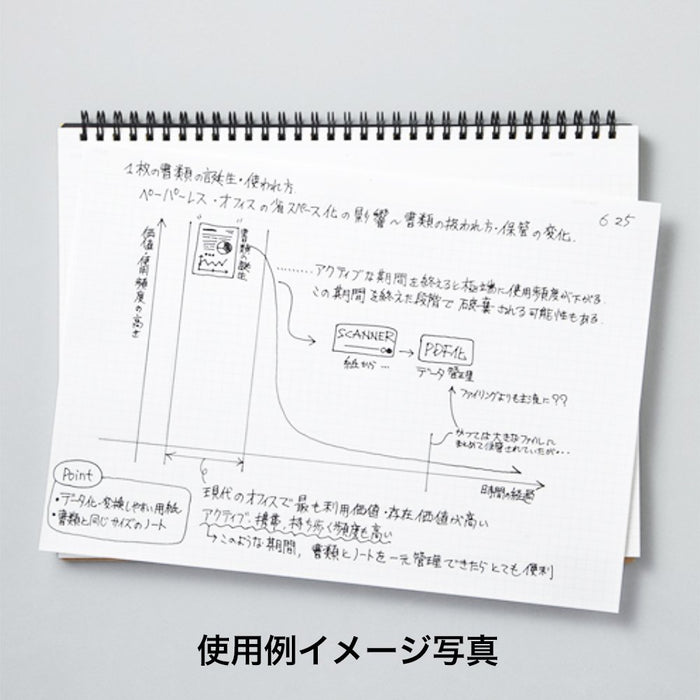 Maruman 笔记本 Nemosine A5 网格线 N182A - 优质文具