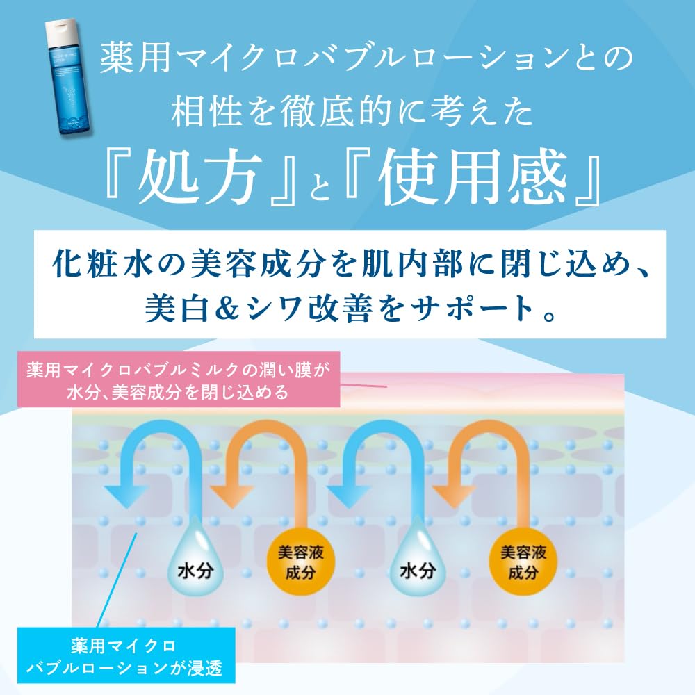 Macchia Label Medicated Microbubble Milk Emulsion Refill 75G Skincare