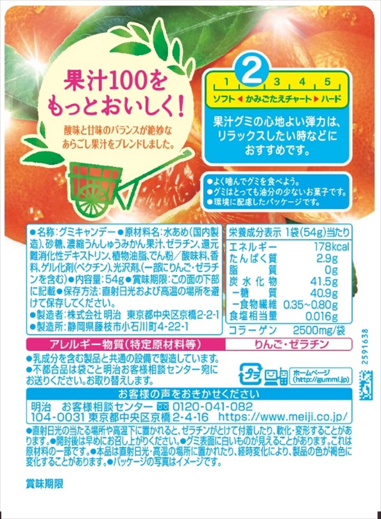 Meiji Satsuma Mandarin Gummy Candy 54g Fruity Chewy Treats