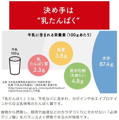 Meiji Protein Cheese Biscuits 12 Pack Japanese Snack