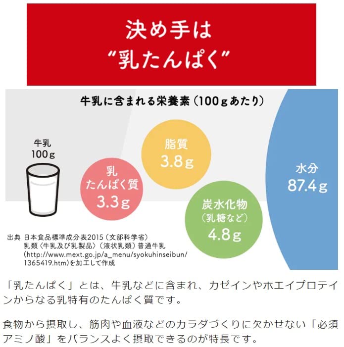 Meiji Protein Cheese Biscuits 12 Pack Japanese Snack