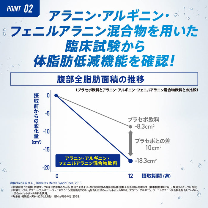 Meiji Vaam Smart Fit 减肥粉 苹果味 20 包 能量补充