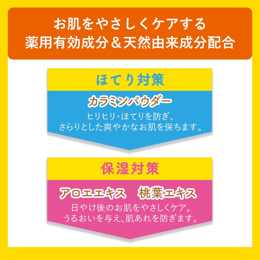 Meishoku Cosmetics Calamine Lotion 155Ml Medicated for Sunburned Skin Japan Made