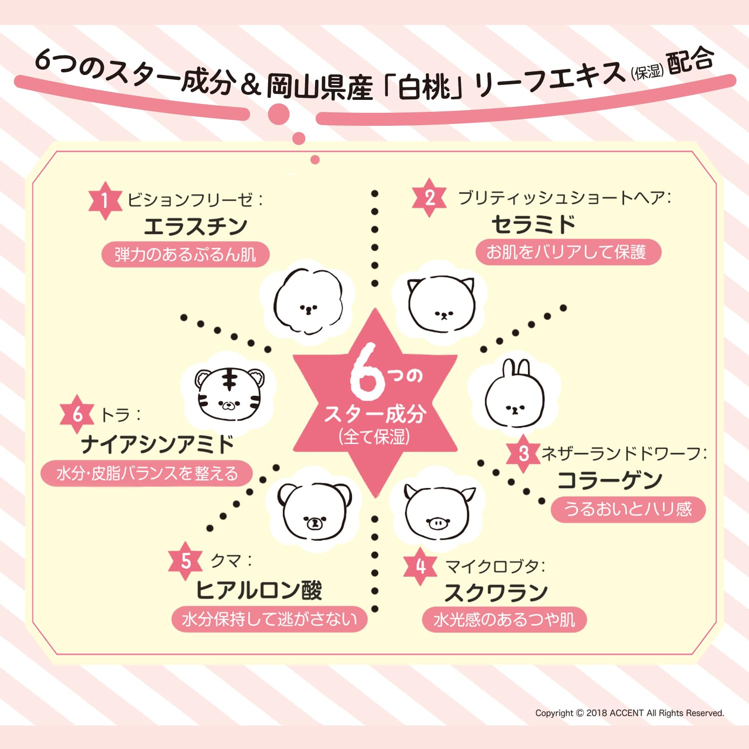 Meishoku Cosmetics Mofumo Friends All-In-One Serum Gel 50g Made in Japan