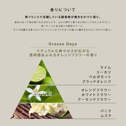 Mellsavon Grasse Days Refreshing Body Wash 460G Natural Cleanser