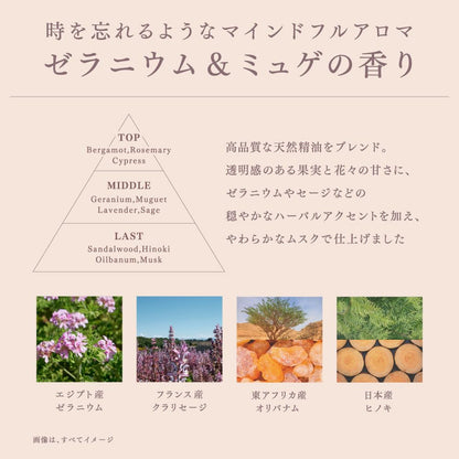 Melt Moist Conditioning Water Hair Lotion 170Ml for Restorative Beauty