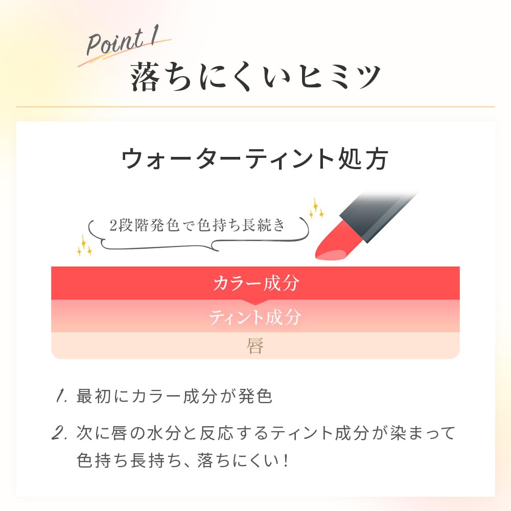 Mentholatum Lip Flash Tint Red 2G - Moisturizing UV Protection with 6 Oils