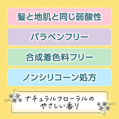 Merit 洗髮精和護髮素幫浦套裝 450ml 溫和花香千川設計