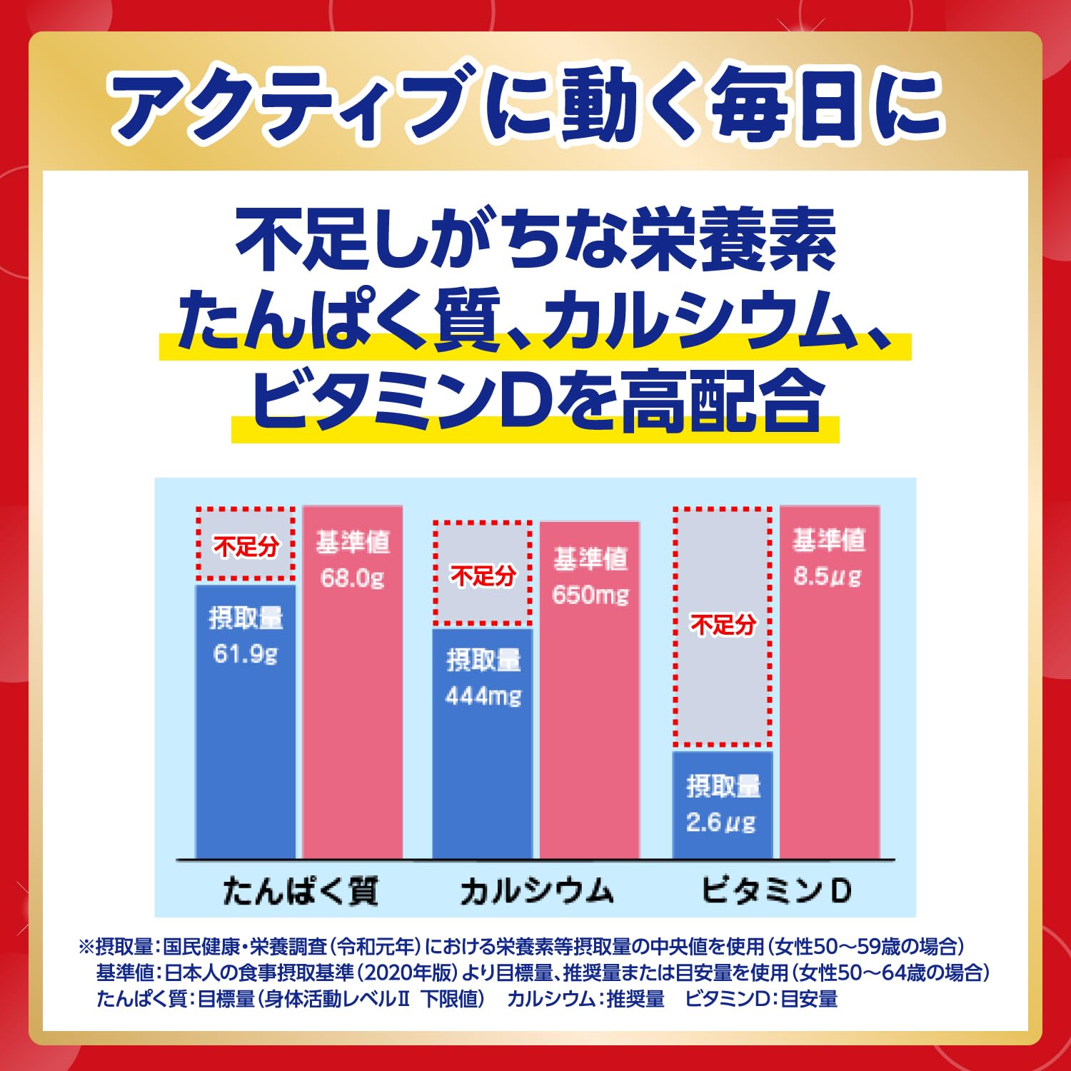 Michitasu Nutritional Support Milk for Adults 320g - Kona Milk by Meiji