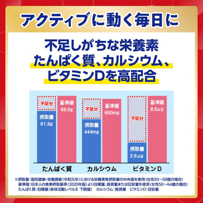 Michitasu Nutritional Support Milk for Adults 320g - Kona Milk by Meiji