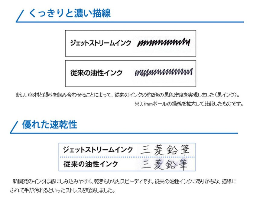 Mitsubishi Pencil Jetstream 4 In 1 Multifunctional Pen 0.5 Navy Msxe510005.9 Made In Japan