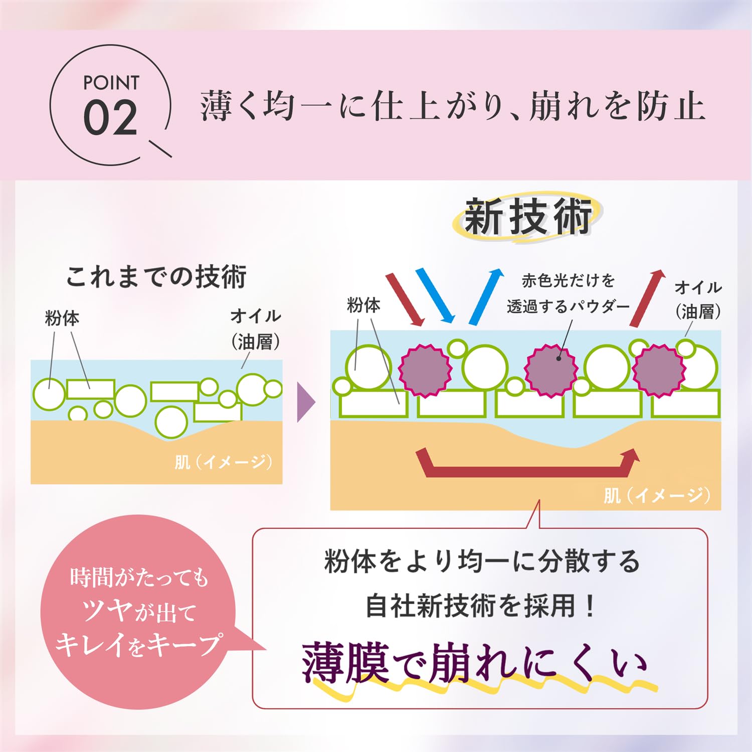 Moist Lab Tone Up Primer Rose Pink 30G Brightening Base