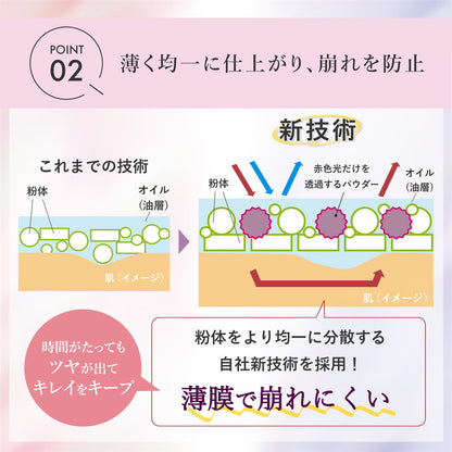 Moist Lab Tone Up Primer Rose Pink 30G Brightening Base