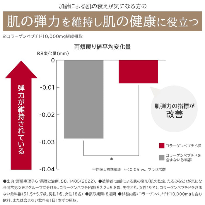 森永大石胶原蛋白饮料桃子口味 24包 让肌肤更健康