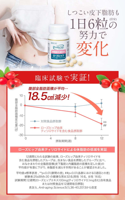 Morishita Jintan Health Aid Rose Hip 180 Tablets for Fat Reduction and Vitamin C