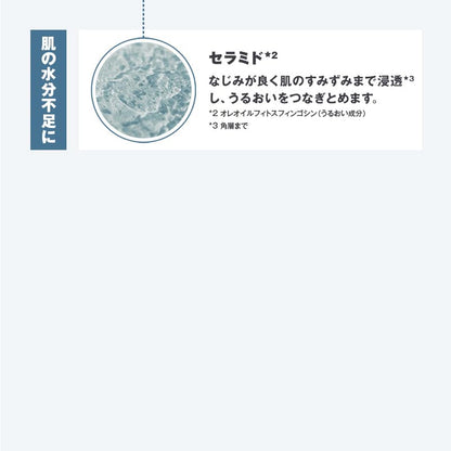 Muji Medicated Clear Care Milk 200ml for Smooth Skin OAQ19A4S 83924461