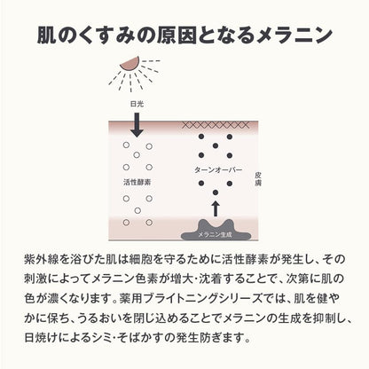 Muji Medicinal Brightening Gel Mask 45g for Radiant Skin Care