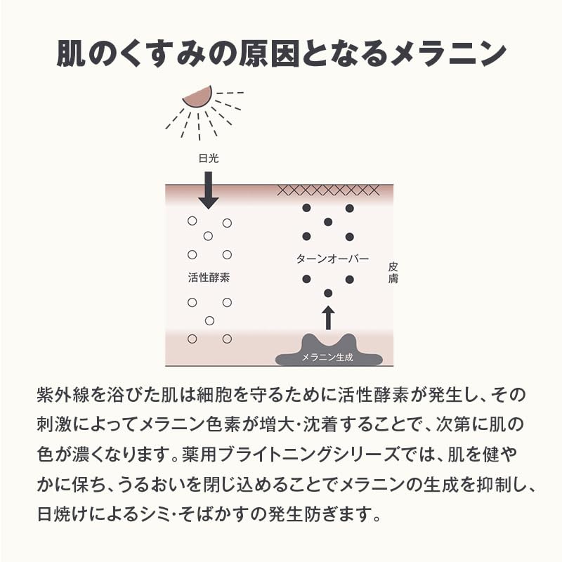 Muji Medicinal Brightening Gel Mask 45g for Radiant Skin Care