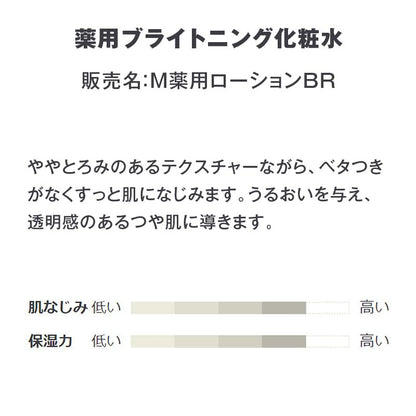 Muji Medicinal Brightening Lotion 300ml - Enhance Your Skincare Routine