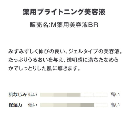 Muji Brightening Serum 50ml OAQ30A4S for Radiant Skin