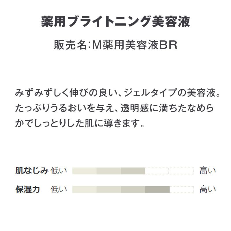 Muji Brightening Serum 50ml OAQ30A4S for Radiant Skin