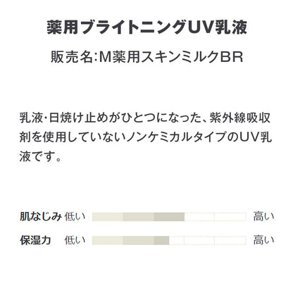 Muji Medicinal Brightening UV Lotion SPF 41 PA+++ 200mL OAQ32A4S 83926700