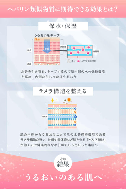 Nalc High Moisture Lotion Heparinoid for Dry Sensitive Skin 190ml Quasi-Drug