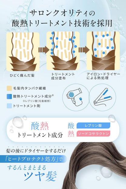 Nanoa Hair Mist 200ml - Fix Bedhead with Keratin Stem Cell Formula