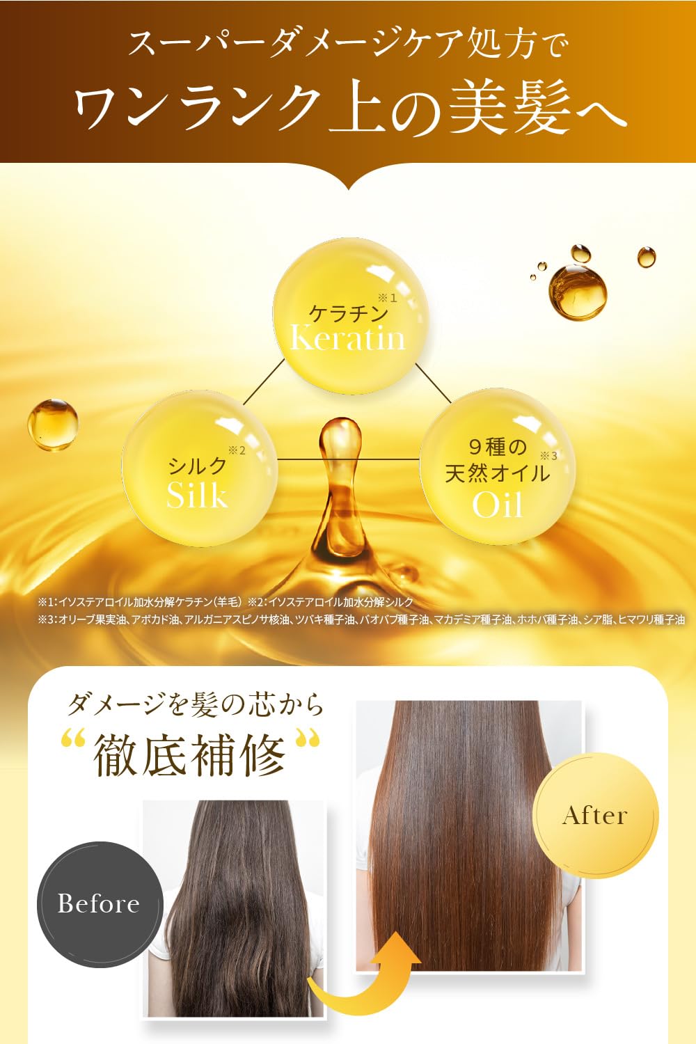Nanoa Hair Oil Leave-In Treatment with Keratin and Argan Oil 95ml
