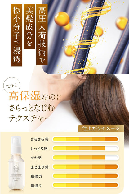 Nanoa Hair Oil Leave-In Treatment with Keratin and Argan Oil 95ml