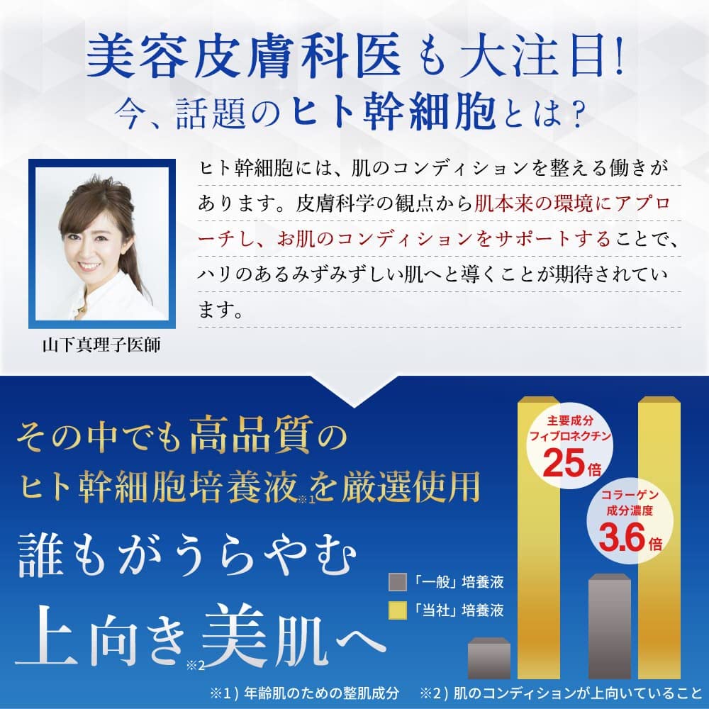 Nanoa Moisturizing Cream: Anti-Aging Cica & Vitamin C - Made in Japan